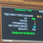 Рада дала право на відстрочку тим, чиї неповнорідні родичі загинули на війні