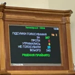 Рада підтримала звільнення Кравченка з посади генпрокурора