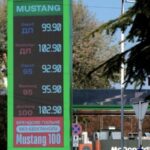 Ціни на дизель і бензин у вересні зросли на 79 грн за літр